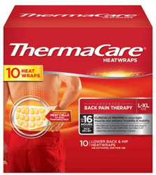 THERMACARE